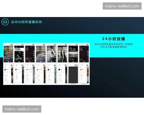 周期内内容切片分发自动化 缩短商业变现路径